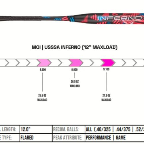 axe inferno 12 maxload usssa slowpitch softball bat 839606